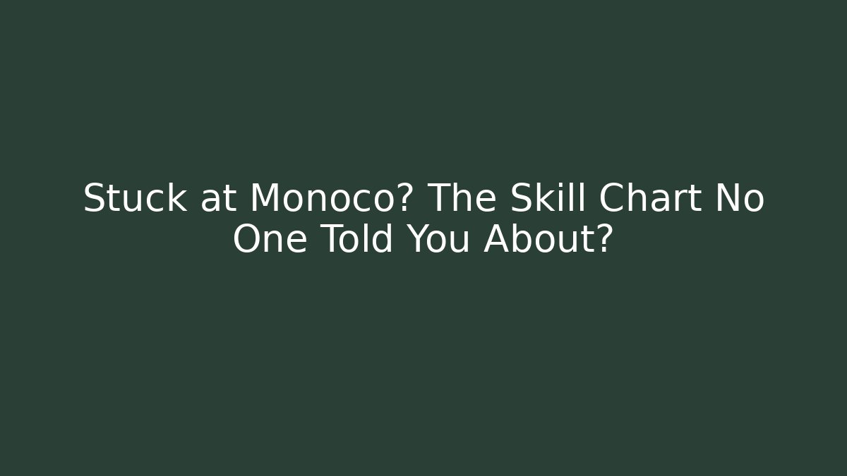Stuck at Monoco? The Skill Chart No One Told You About?